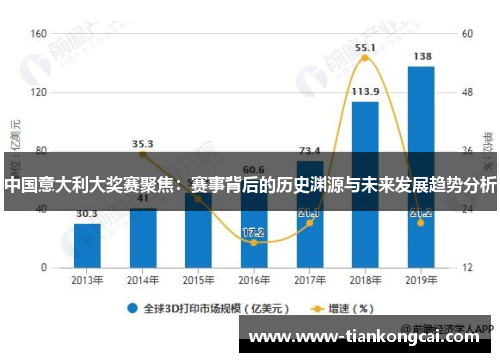 中国意大利大奖赛聚焦：赛事背后的历史渊源与未来发展趋势分析